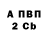 Амфетамин Розовый Mr Cuphead